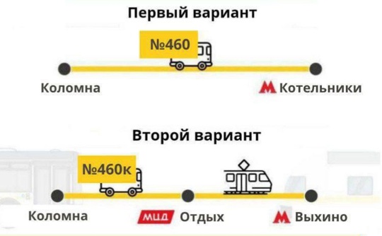 🚍 Новую схему движения автобусов до столицы запустили в..