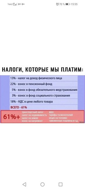 МРОТ поднимут сразу на 16,5%. 
 
С 2025 году он будет составлять22 тыс. 440..