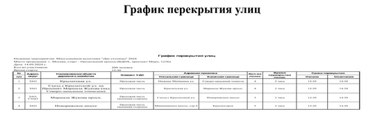 Сегодня с 12:30 до 14:30 Новорижское шоссе будет перекрыто между МКАД..