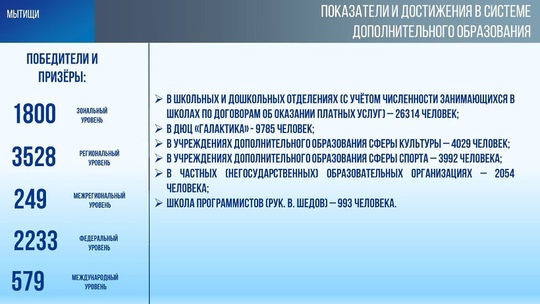 В Мытищах расширяют возможности получения дополнительного..