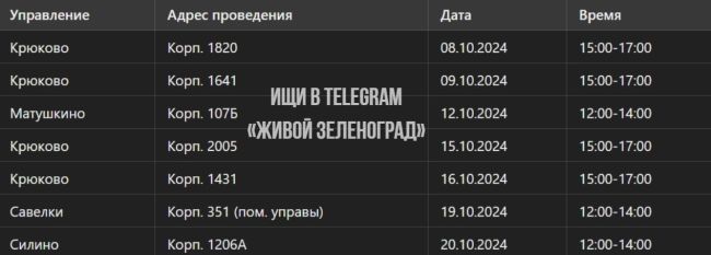 💉В Зеленограде завершается плановая прививочная кампания 2024..