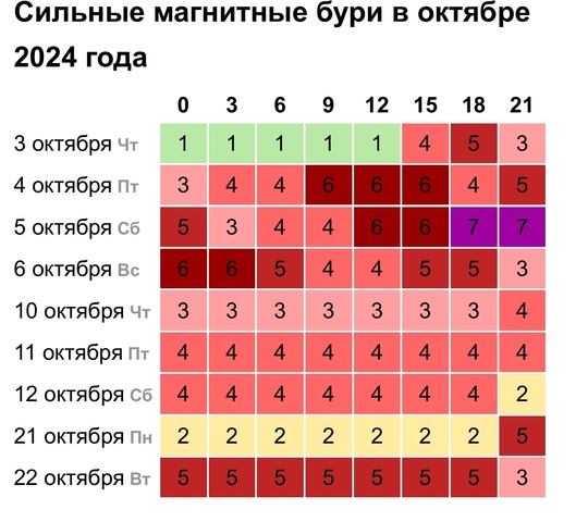 Доброе утро !
Хочу написать про скорую помощь Красногорска. А..