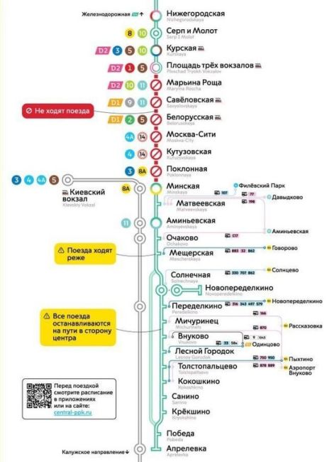 🚆 На МЦД-4 в эти выходные повнимательнее: изменился график движения поездов ⬇

❎..