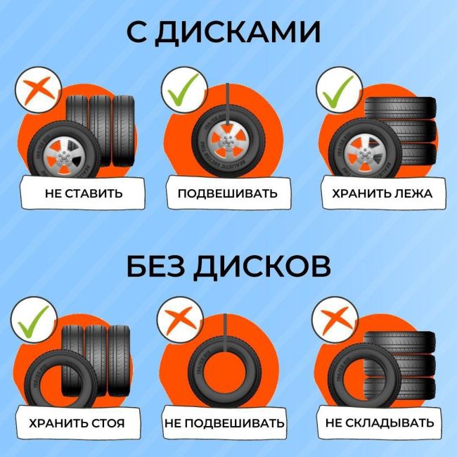 Автодор рассказал как хранить резину. Основная рекомендация по..