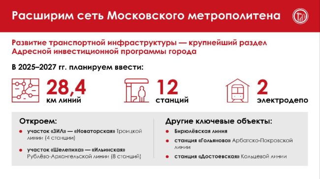 До 2027 года в Москве планируют построить 12 новых станций метро

На карте появится..